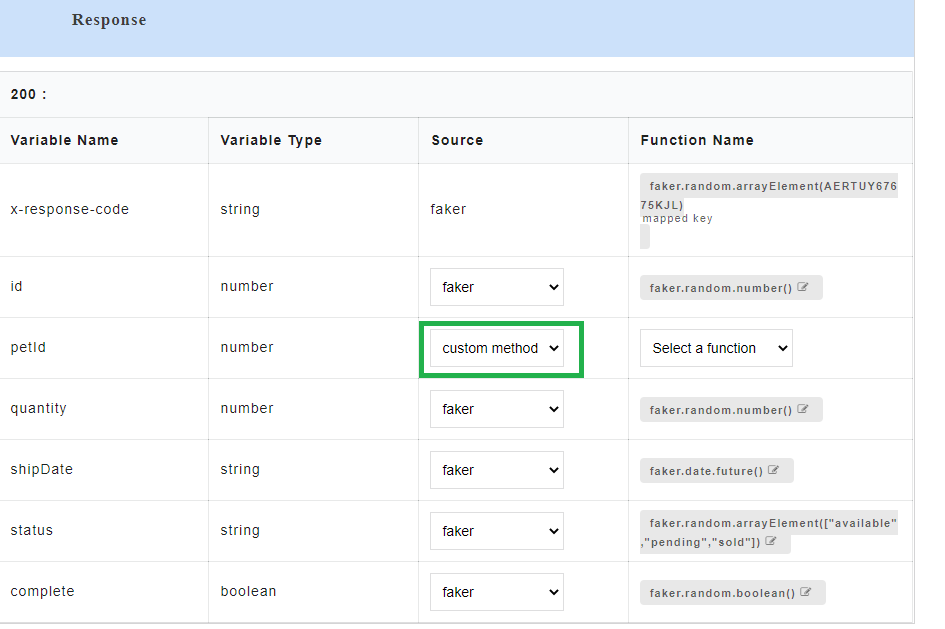 Custom Method Source