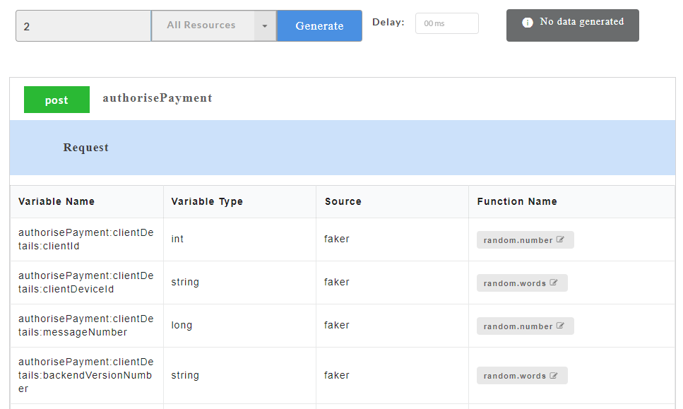 Service Level Data Generation
