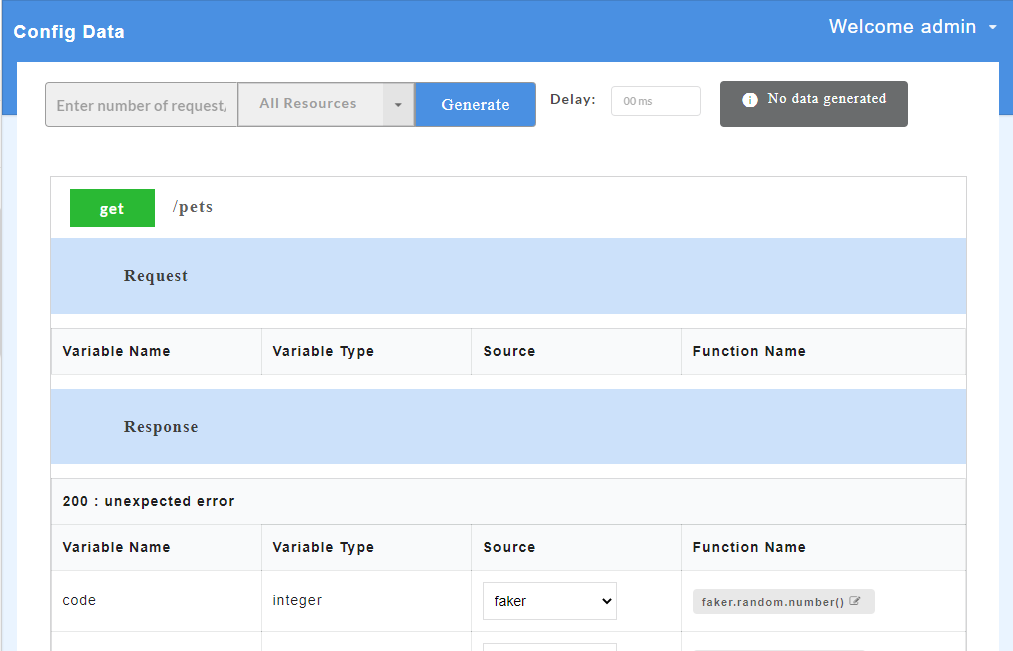 Request and Response Parameters for Swagger
