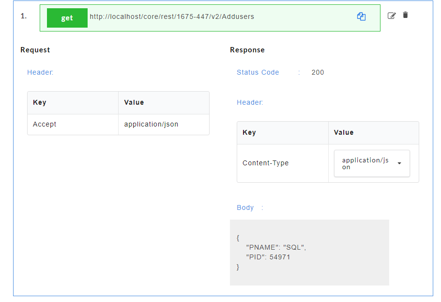 readOnly and writeOnly in response and request respectively