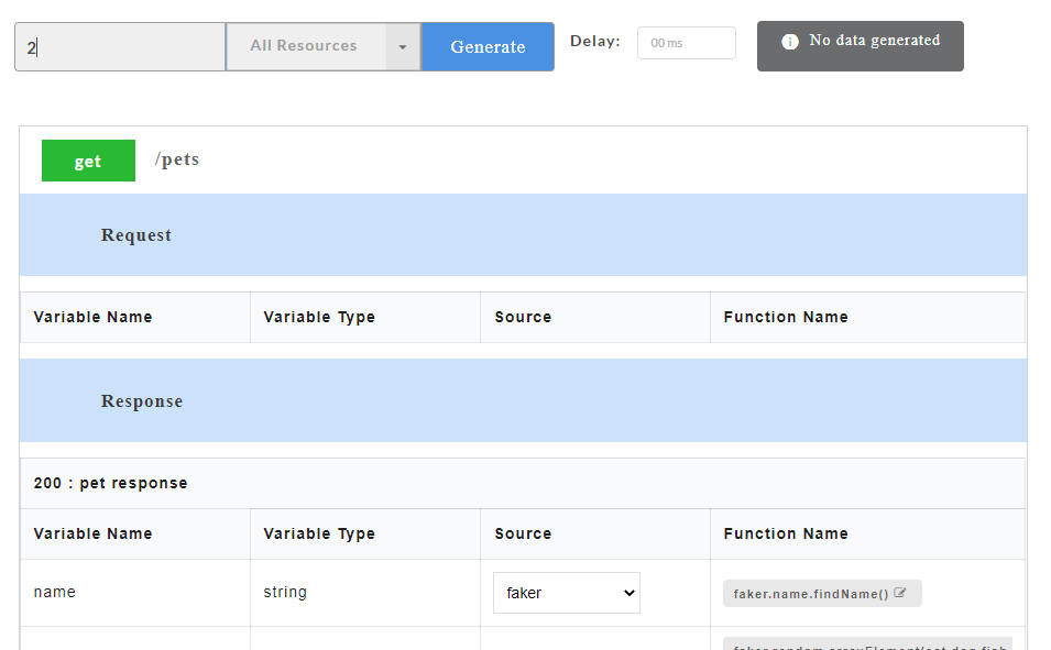 Service Level Data Generation