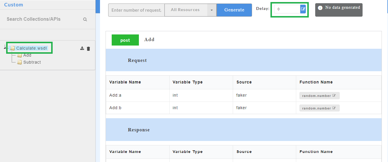 Service level Delay Functionality